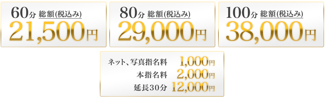 川崎人妻ソープミントの新料金表